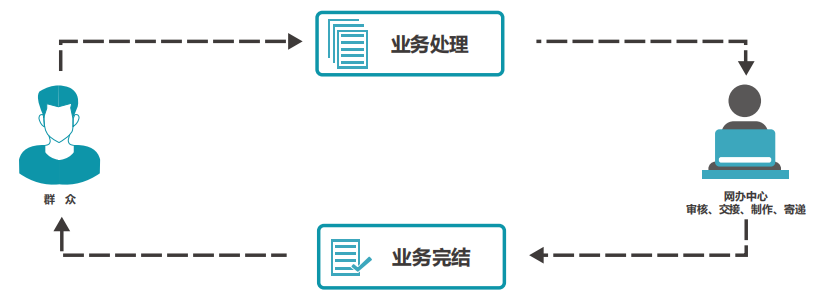 微信截图_20190904094950.png