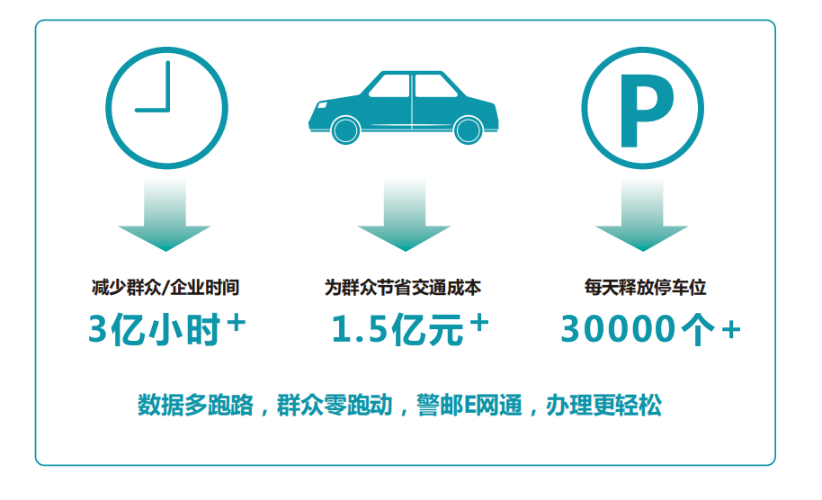 微信截图_20190904095108.png